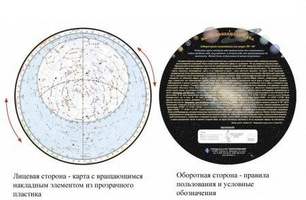 Подвижная карта звездного неба, Раздаточный материал, А4